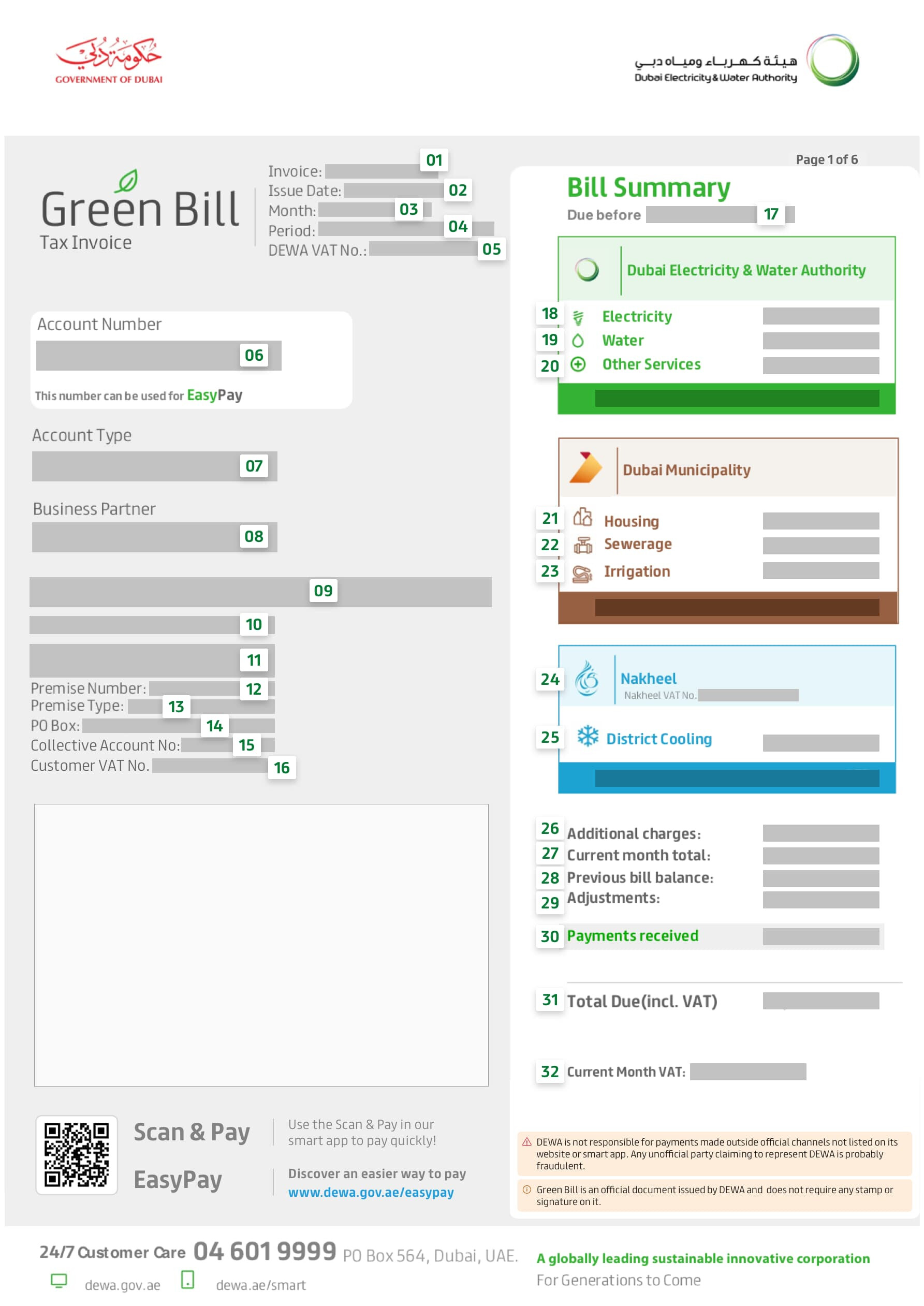 DEWA And DEWA Premise Number Essential Guide For Dubai Real Estate DEWA And DEWA Premise Number Essential Guide For Dubai Real Estate
