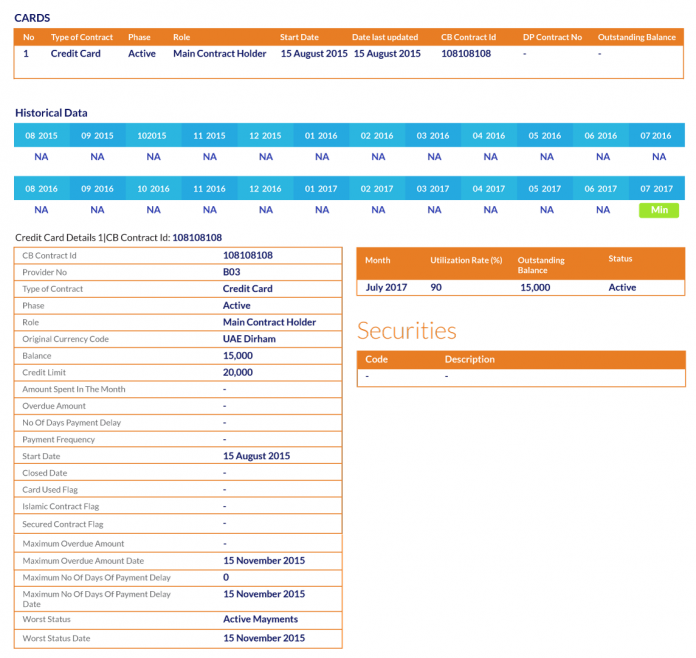 All credit, prepaid, and debit cards in a credit report